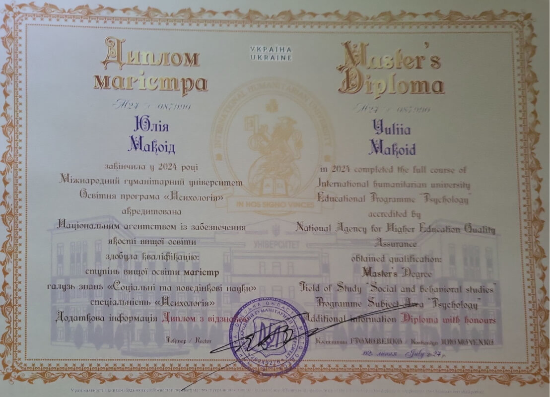 dyplom-makoid